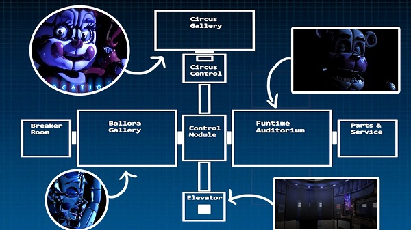 Sister location map, rooms and cameras