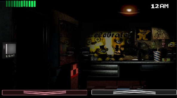 Freddy fazbears pizza 3 security room